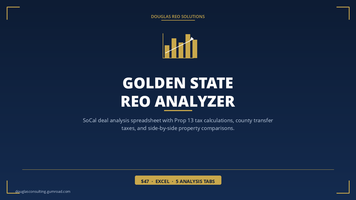 Golden State REO Analyzer — California Deal Analysis Tool
